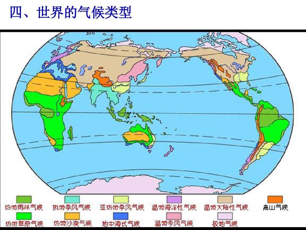 4、气候和地理位置