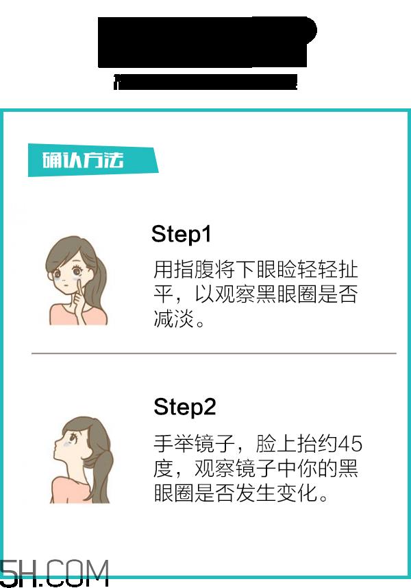 黑眼圈怎么去除既简单有容易 看类型与程度