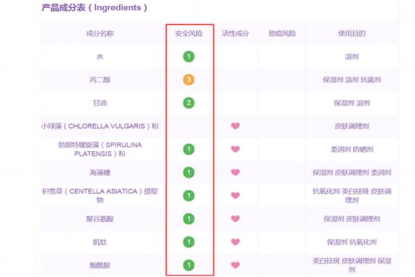 annabella海藻面膜怎么样 annabella海藻面膜功效