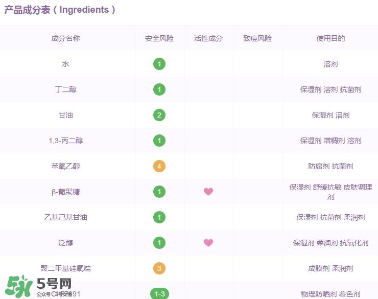 卡姿兰素颜霜成分 卡姿兰素颜霜对皮肤伤害大吗