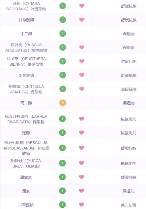 好用不贵的精华液有哪些 平价精华液推荐