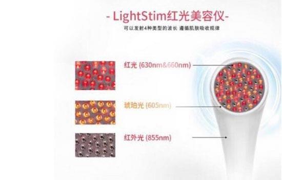 lightstim红光仪怎么样?lightstim红光仪有用吗?