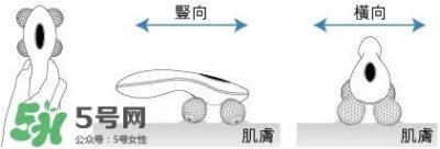 ​refa四轮使用视频中文 refa四轮用在脸上好吗