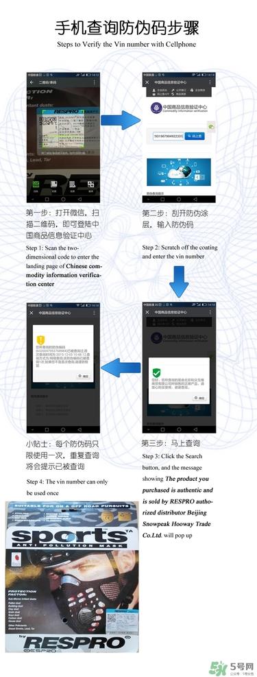 respro口罩怎么样？respro运动口罩真假鉴别