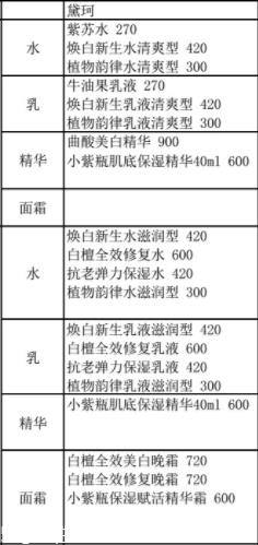 黛珂在日本买便宜吗 黛珂日本专柜价格表