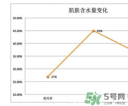 肌美精黑面膜多少钱？肌美精黑面膜价格