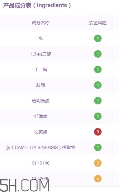 伊诗兰顿眼膜好用吗？伊诗兰顿眼膜怎么用