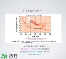 Biodew化妆水怎么样 Biodew化妆水怎么用