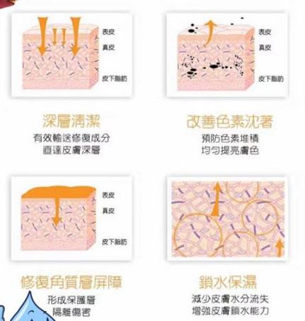 美国aey面泥黑色和白色区别 aey面泥怎么样好用吗