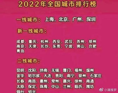 ​15座新一线城市：成都第1，武汉第5，合肥再次入围