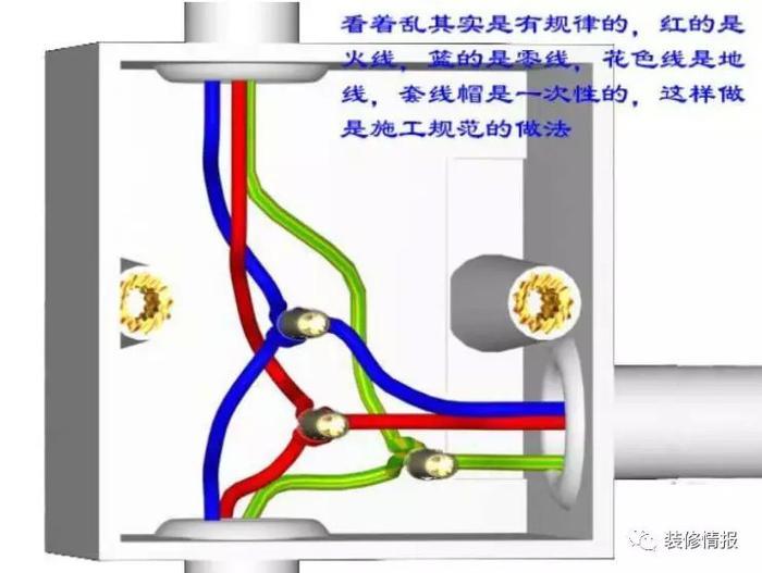 电路施工安全无小事 接线规范辅材用料有讲究