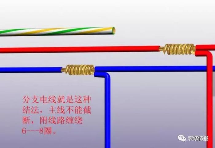 电路施工安全无小事 接线规范辅材用料有讲究