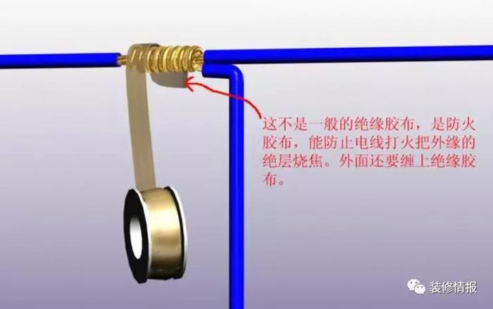 电路施工安全无小事 接线规范辅材用料有讲究