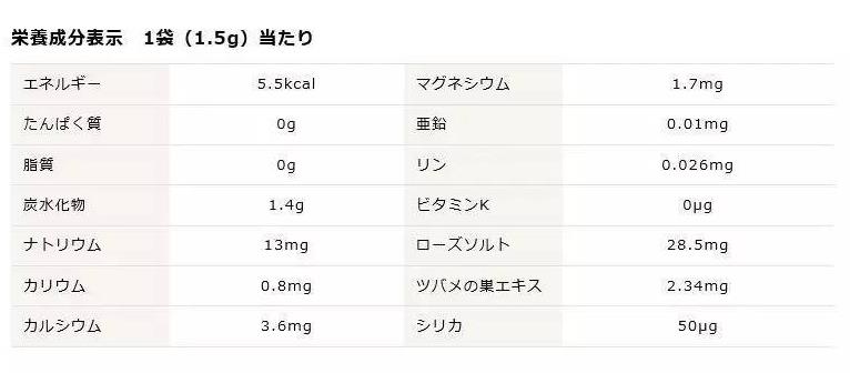 pola燕窝粉价格多少钱 pola海洋性矿物质燕窝粉的功效