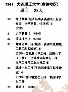 ​大连理工大学盘锦校区的招生专业对考生不太友好