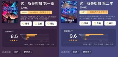 ​豆瓣评分9.6！这就是街舞2 燃爆了