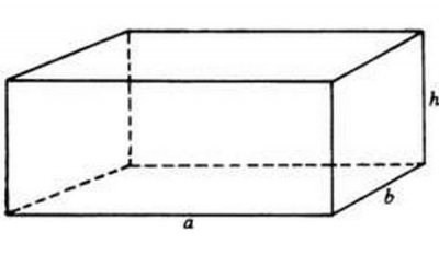 ​长方形的体积怎么算
