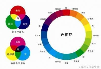 ​快速调色技巧大全