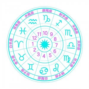 天雷勾地火的星座配对,要么彻底合不来,要么终生离不开