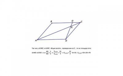 怎么打招呼(怎么打招呼聊天)