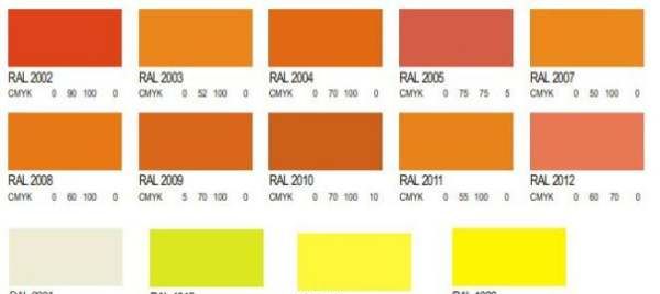 黄色都有什么黄,黄色都有哪些颜色叫法以及图片图4